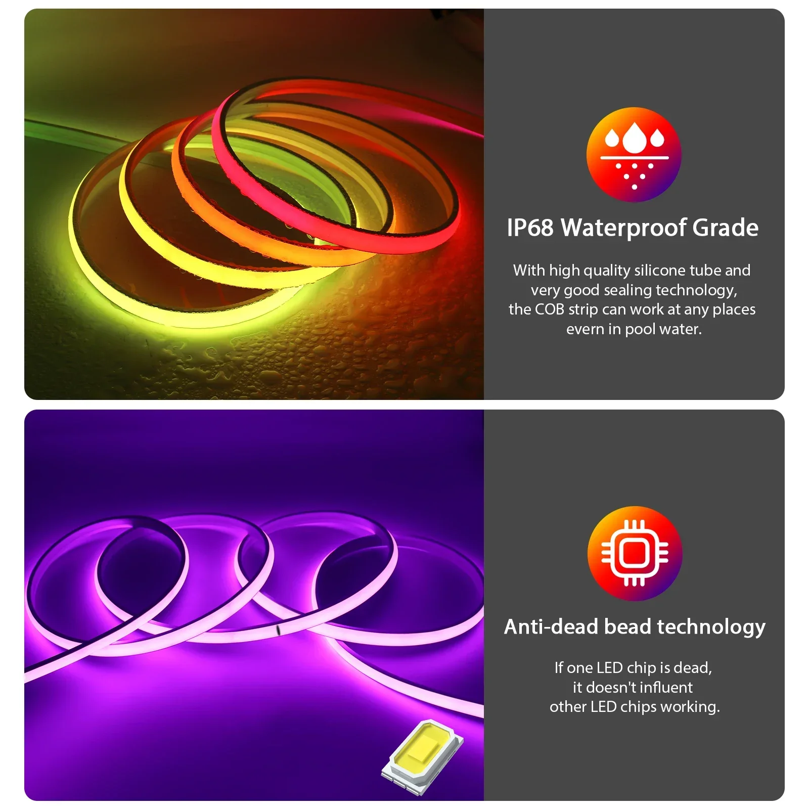 12V 24V IP68 RGBIC COB LED Str - огляд і ціна Outdoor Power Strip Weatherproof