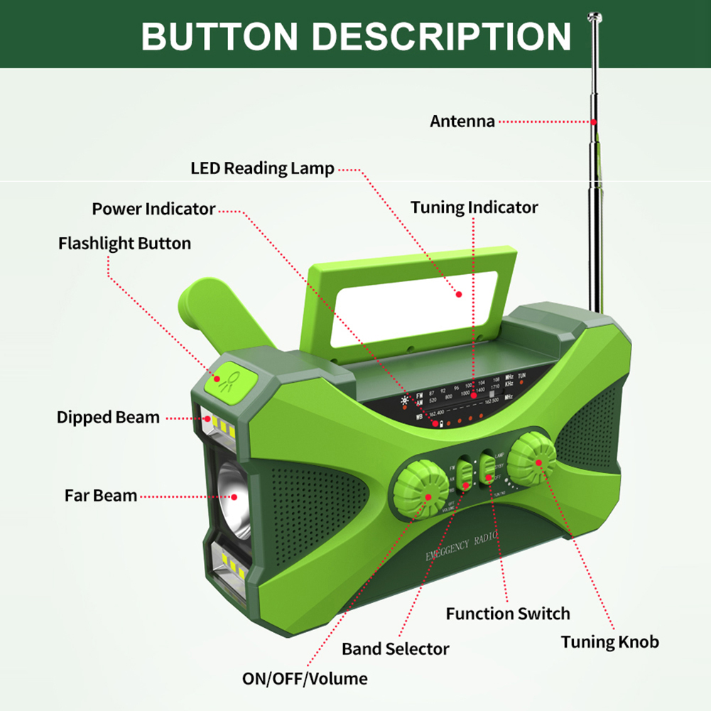 10000mAh Multifunctional Radio - огляд і ціна Outdoor Power Tool Kit